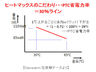 ヒートマックスのPTC省電力率への見解