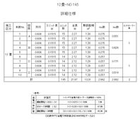 12畳NO.145